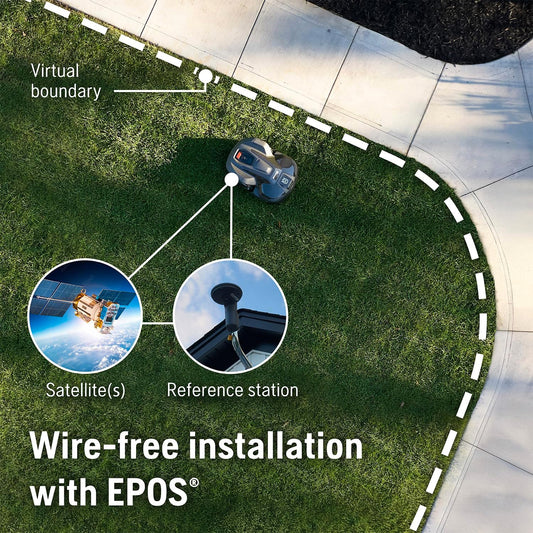 Husqvarna 420iQ Automower β Wire-Free Robotic Lawn Mower, 1 Acre, Charging & EPOS Station