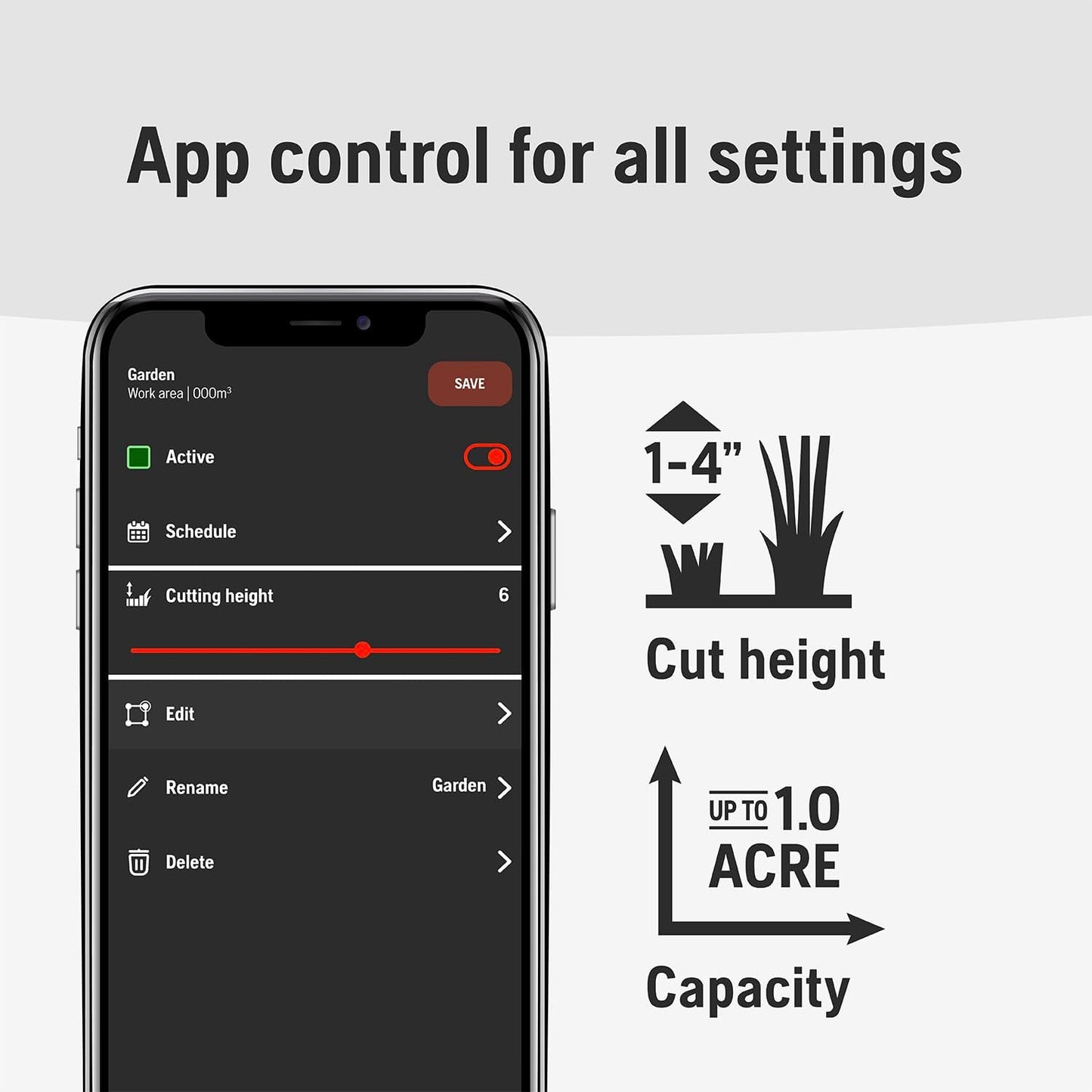 Husqvarna 420iQ Automower – Wire-Free Robotic Lawn Mower, 1 Acre, Charging & EPOS Station
