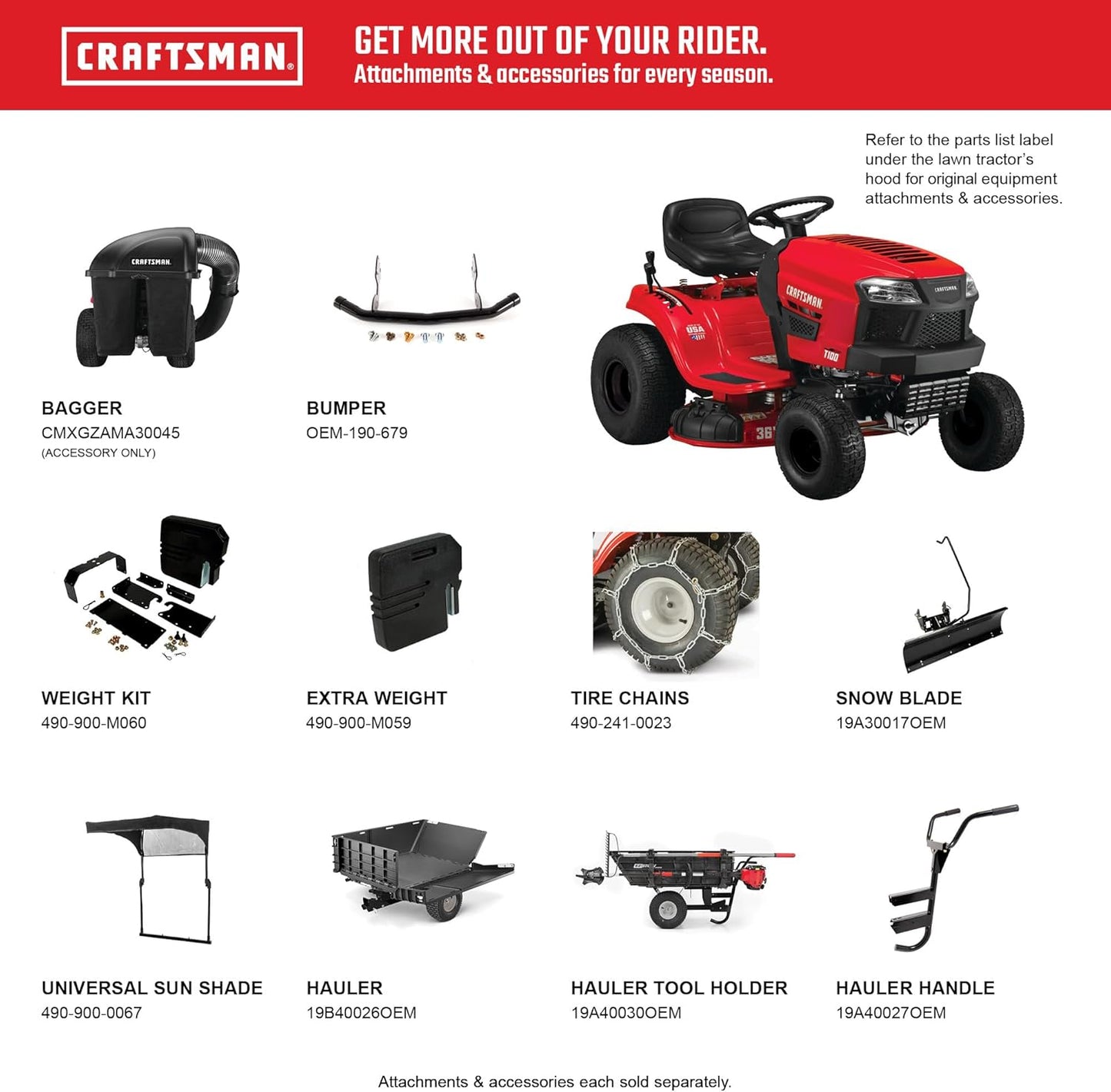 Craftsman 36" Gas Riding Lawn Mower – 11.5 HP Briggs & Stratton Engine, 7-Speed, Red/Black