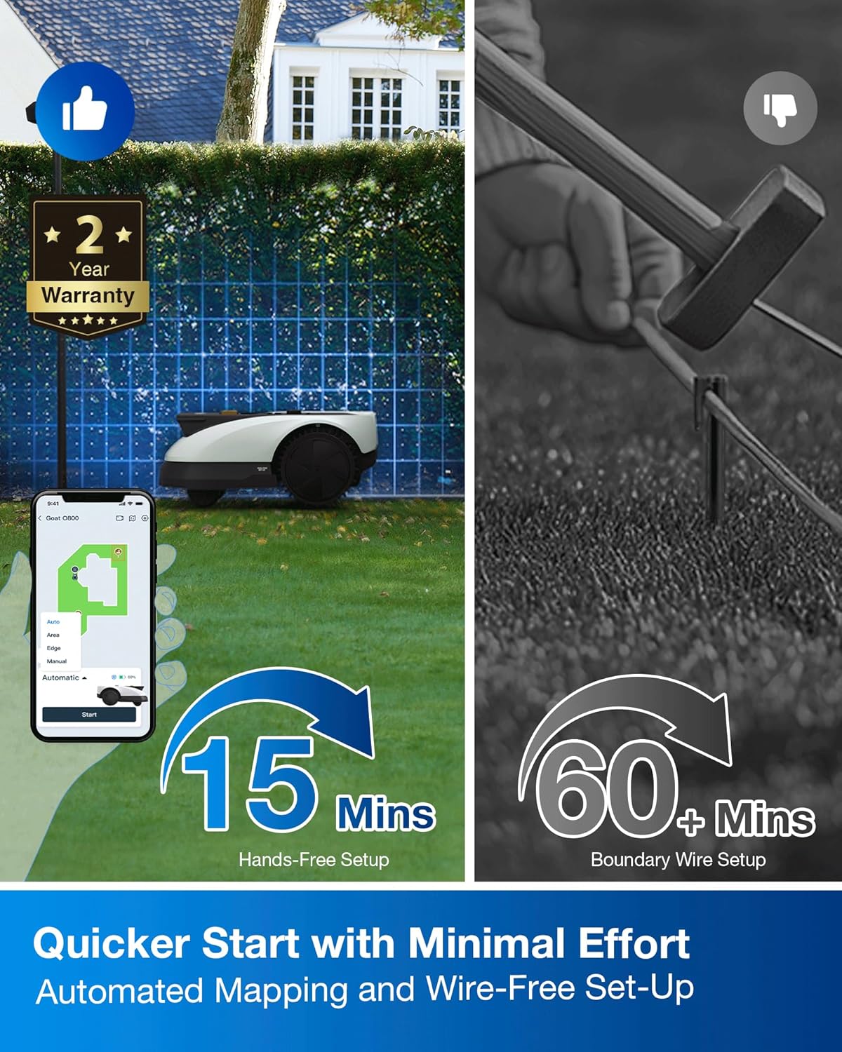 ECOVACS Goat O1000 RTK Robot Lawn Mower – Wire-Free, 0.25 Acre, 3D Obstacle Avoidance, App Control