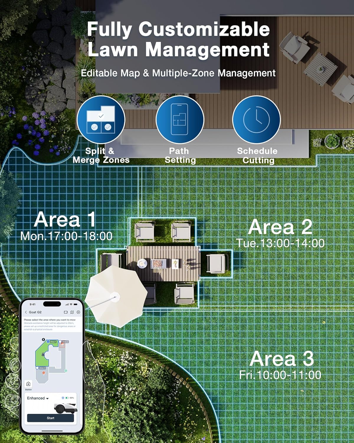 ECOVACS Goat A3000 Robot Lawn Mower – Dual-LiDAR, 0.75 Acre, 13” Cutting, Smart Edge Mowing